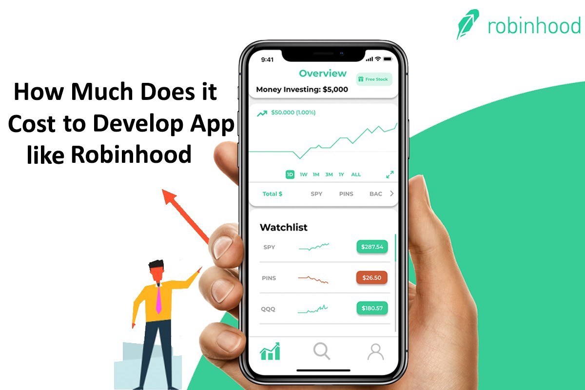 How Much Does it Cost To Develop App like Robinhood