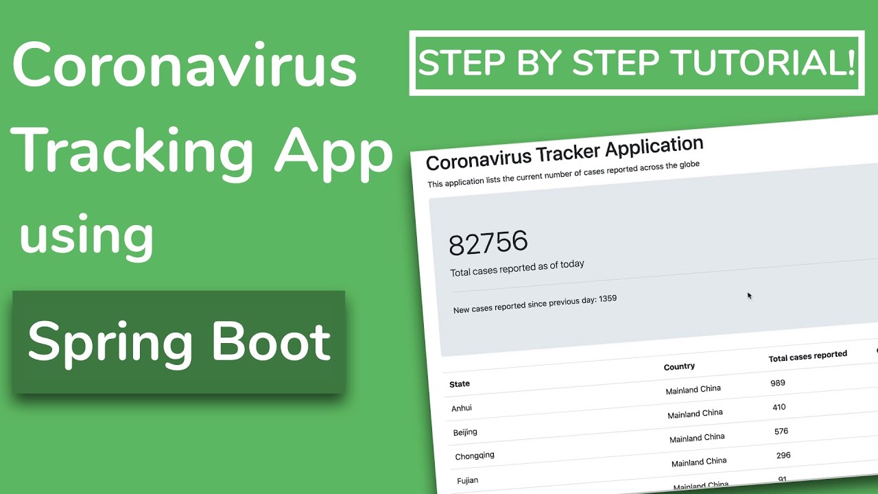Building a Coronavirus tracker app with Spring Boot and Java