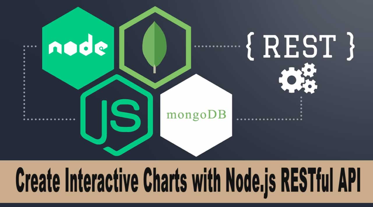 Create Interactive Charts with Node.js RESTful API
