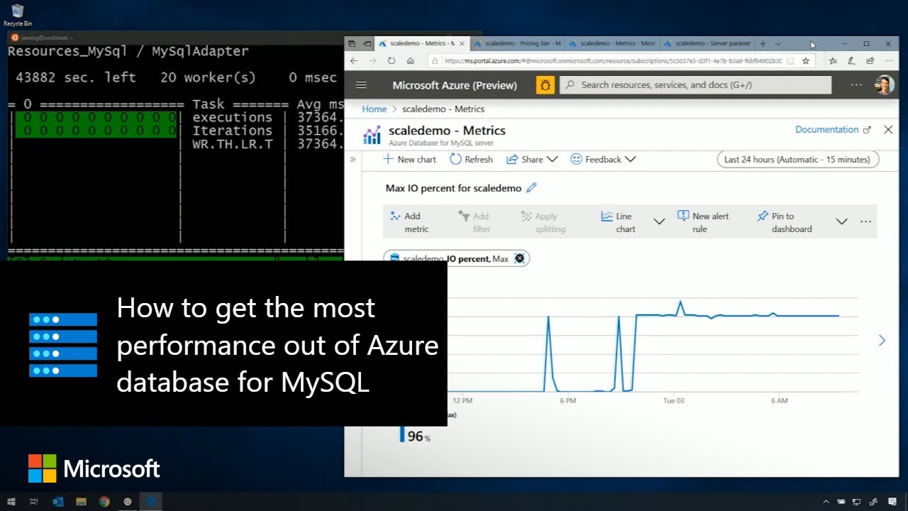 How to get the most performance out of Azure Database for MySQL