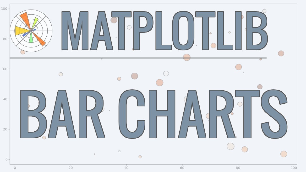Matplotlib Tutorial - How to Create Bar Charts in Matplotlib