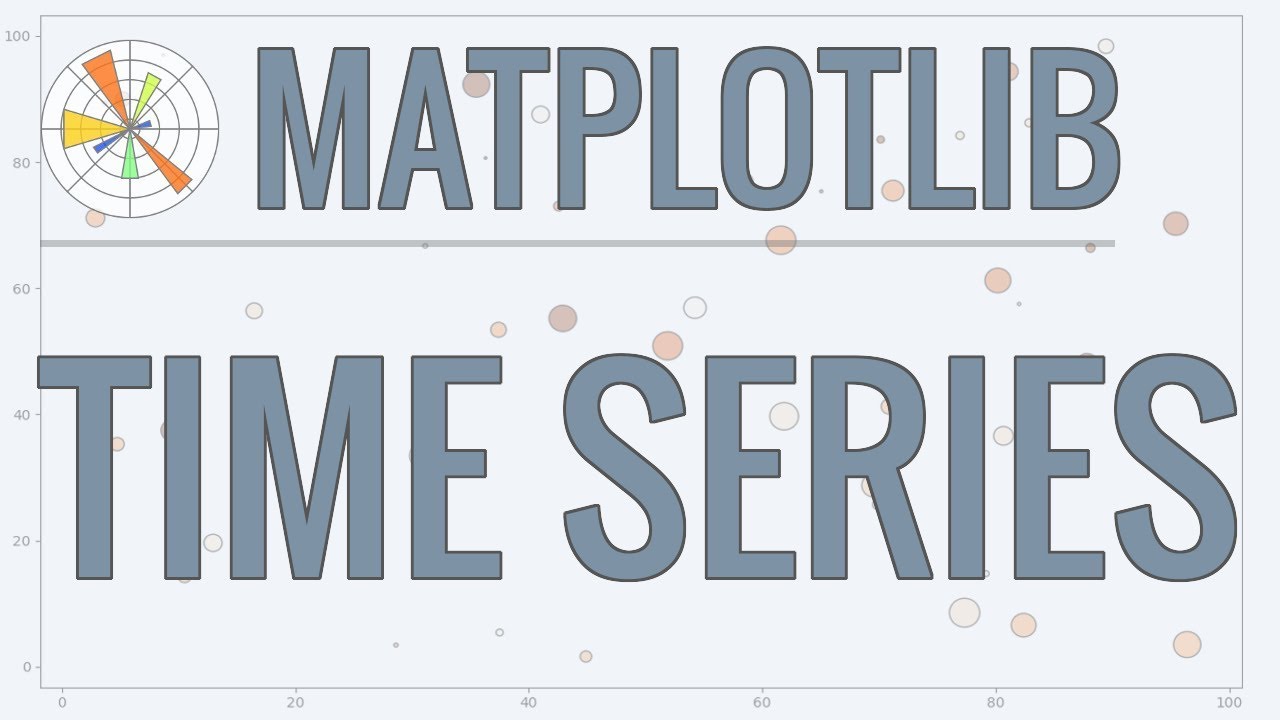 Matplotlib Tutorial - Plotting Time Series Data