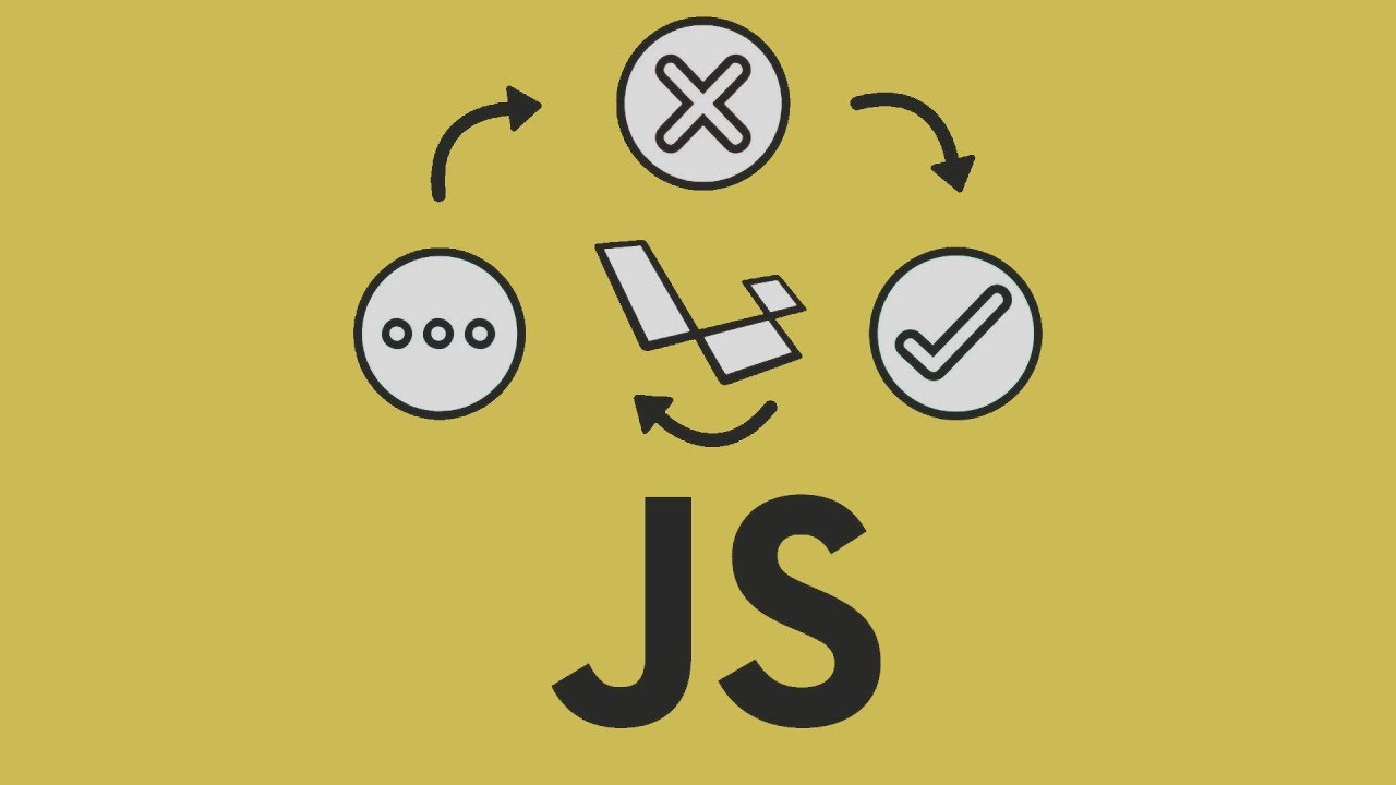 Understanding Test Driven Development (TDD) with Modern JavaScript