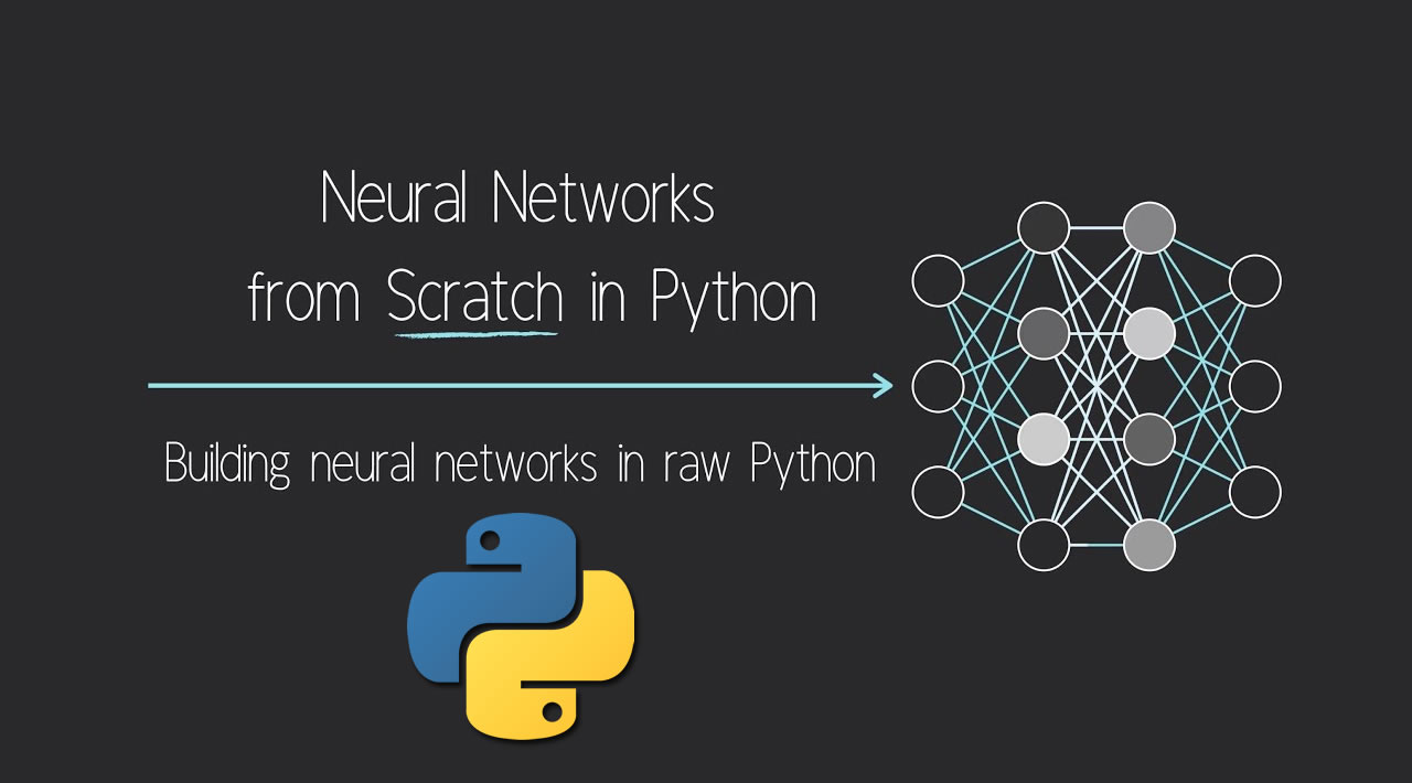 Neural Networks from Scratch - P.1 Intro and Neuron Code