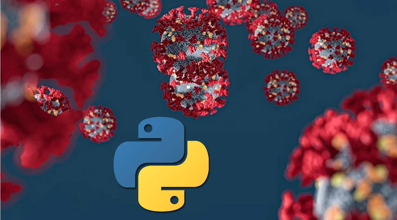 Corona Virus Live Updates in India using Python