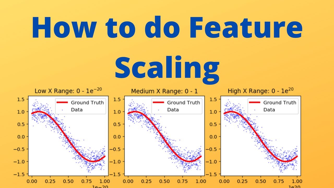 Machine Learning with Python - How to do Feature Scaling