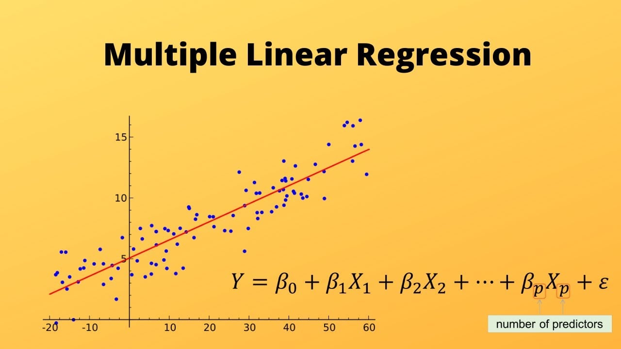 Machine Learning with Python - Multiple Linear Regression