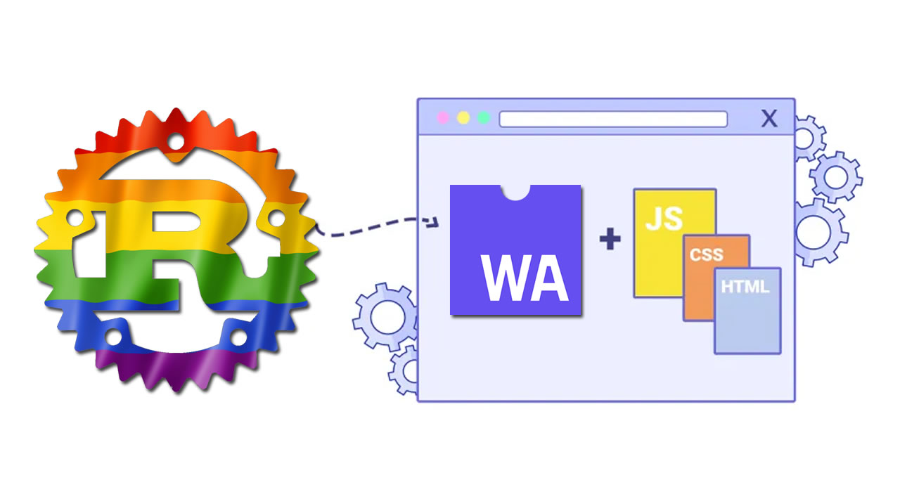 Introduction To WebAssembly Via Rust