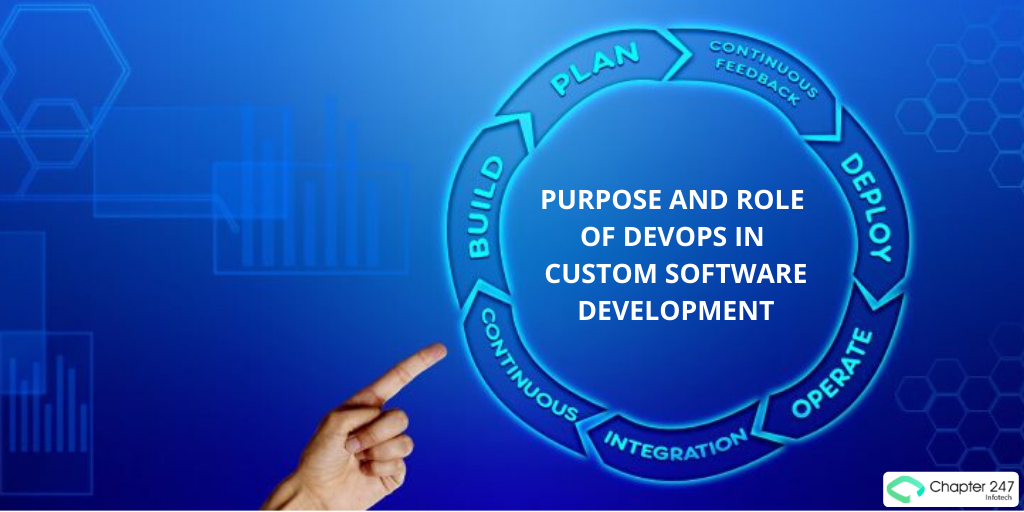 Purpose and Role of DevOps in Custom Software Development 