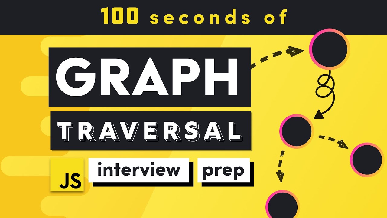 Graph Traversal Graph Traversal with breadth-first (BFS) and depth-first Search (DFS)