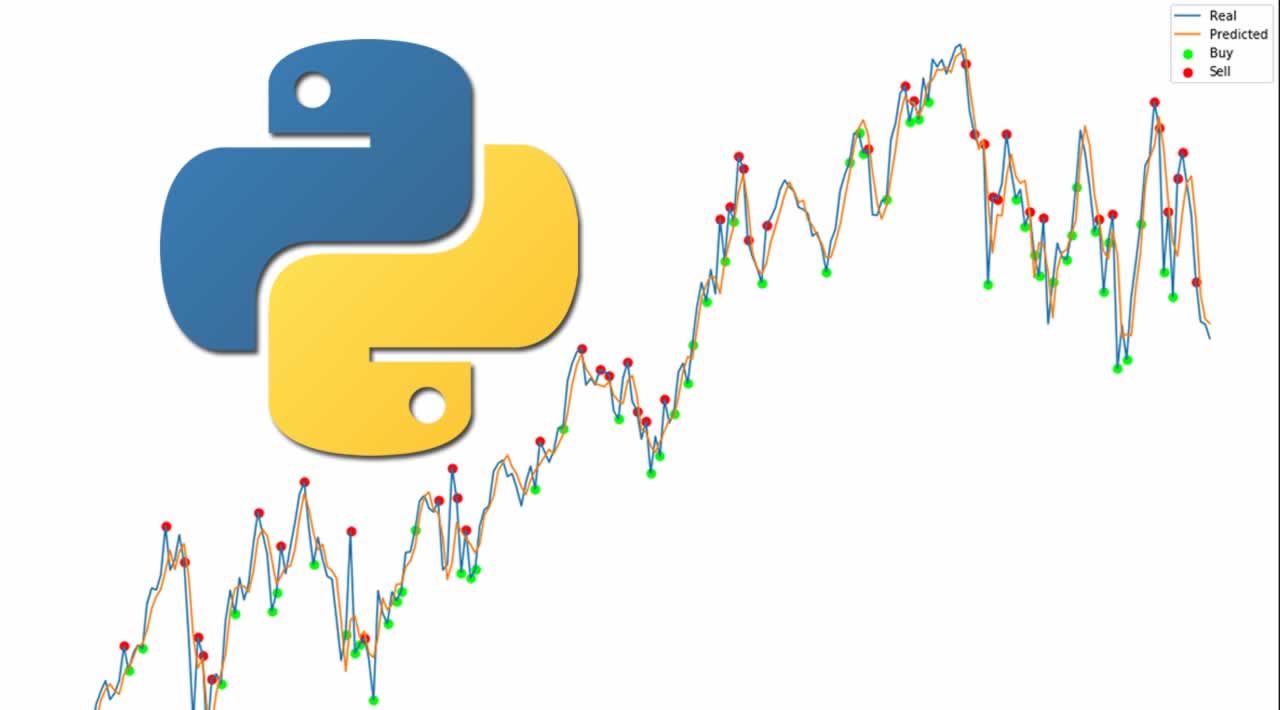 Analysis and Predicting Stock Trends with Python