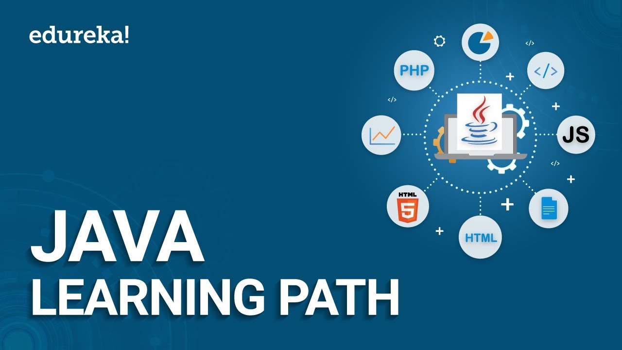 How to learn Java Programming in 2020 - Java Learning Path