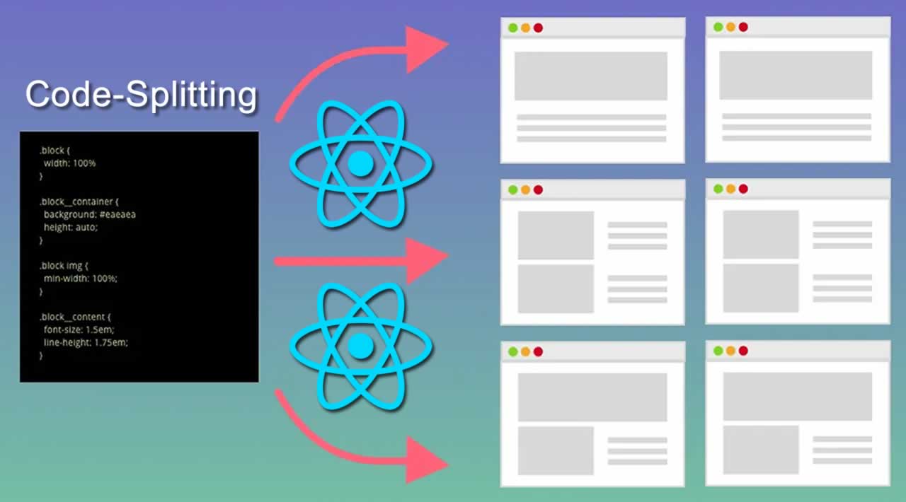 Code-Splitting with React and Parcel