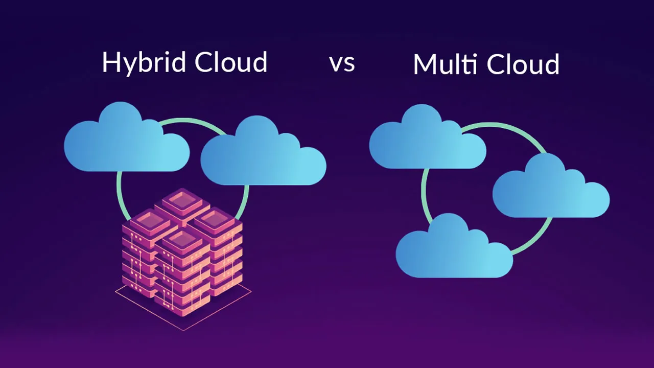 Multi Cloud vs Hybrid Cloud: The Difference Between Multi-Cloud and Hybrid Cloud