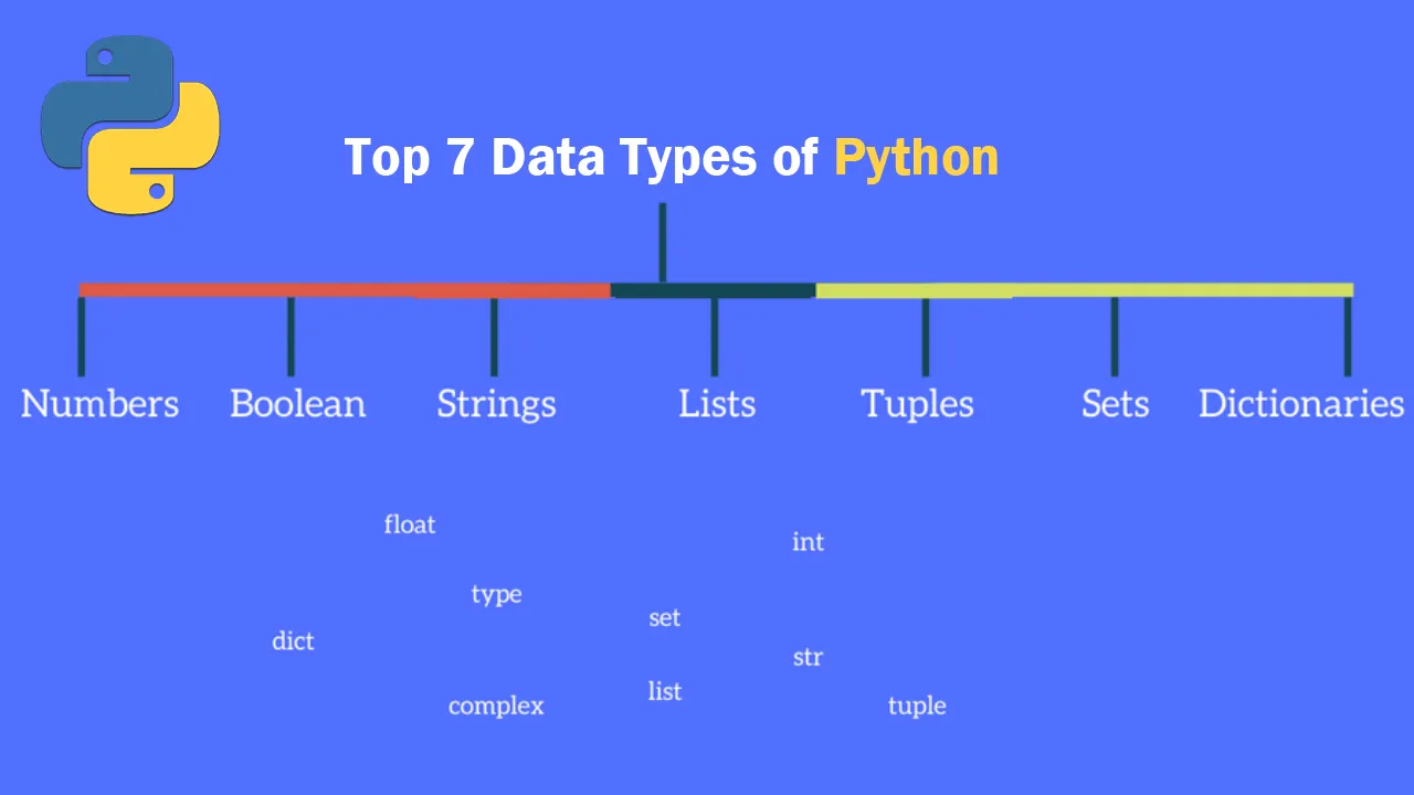 Top 7 Python Data Types You Shouldn't Ignore
