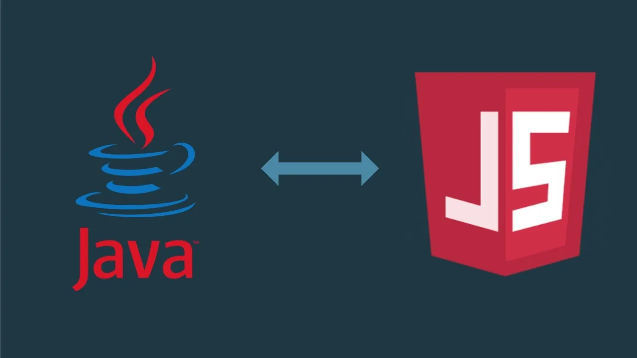 Java this method. Методы в java. Java из бумаги.