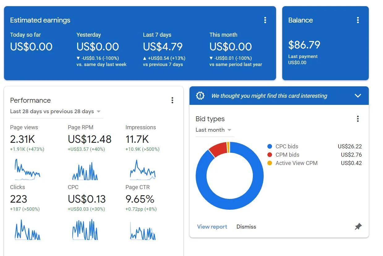 How to add Google Adsense to your Single Page Web Application