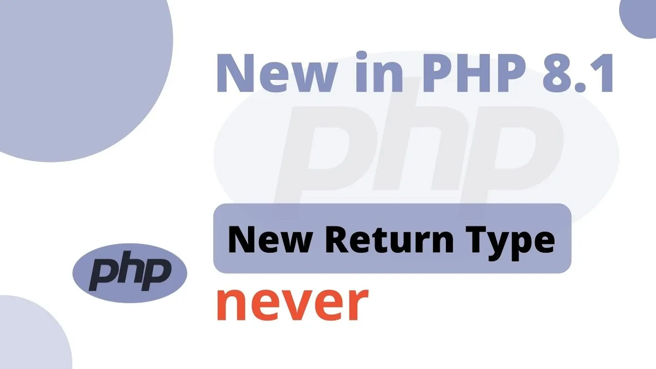 New Return Type 'never' (PHP 8.1) 