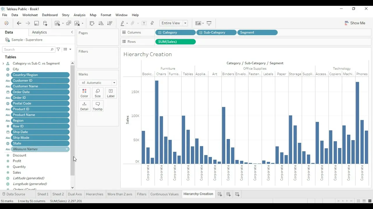 Hierarchies in Tableau - Tableau Tutorial for Beginners