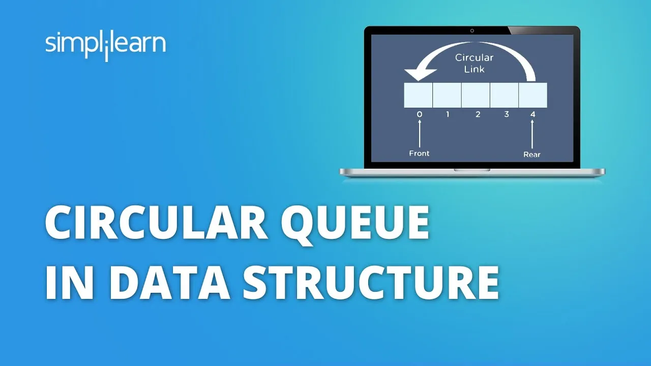 Implement Array and Linked List of Circular Queue using C Programming