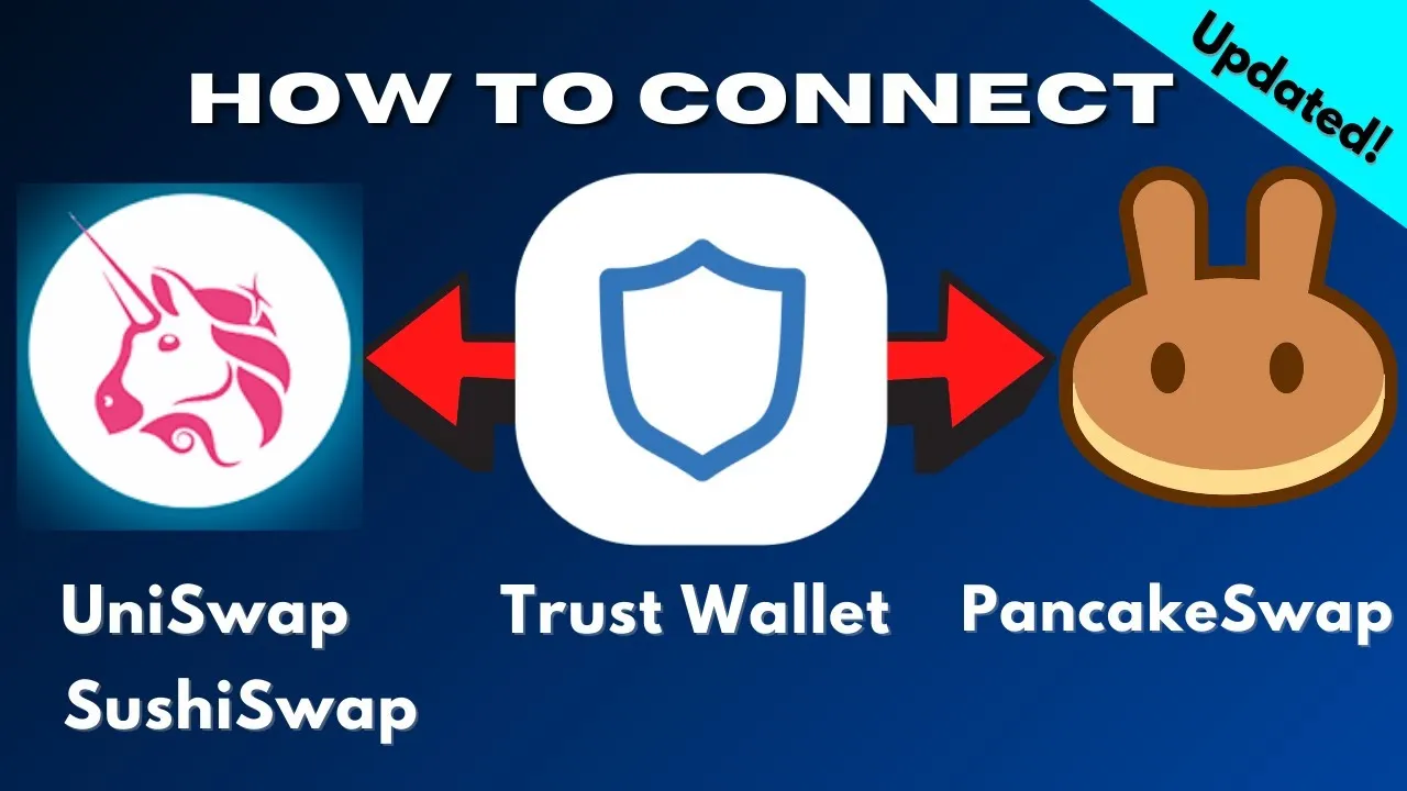 Connect Trust Wallet with Pancakeswap, Uniswap, Sushiswap (8 Minutes)