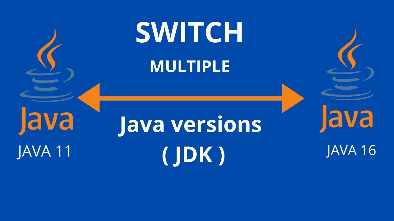How to switch between the multiple Java versions(JDK) in windows 10 | Switch between java 8,11,15,16