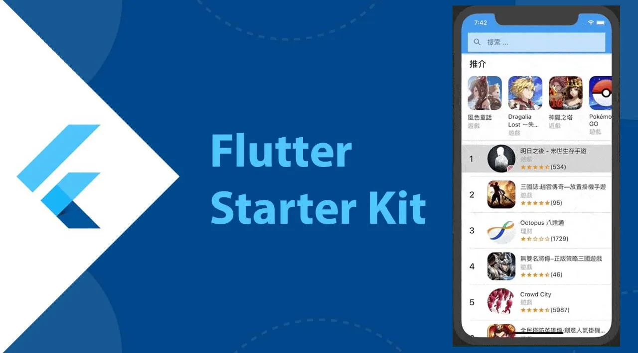 A Flutter Starter Kit for Beginner Learns with Bloc Pattern, RxDart, sqflite and Dio