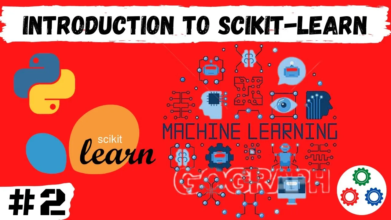 Introduction To Scikit Learn | Scikit-Learn | Python | California Housing Price Prediction