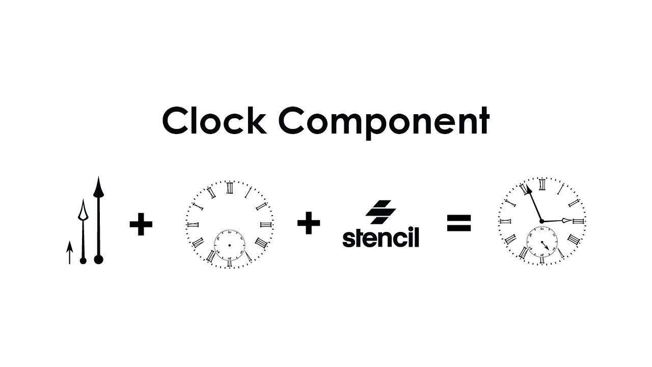 Build A Clock Component using Stencil