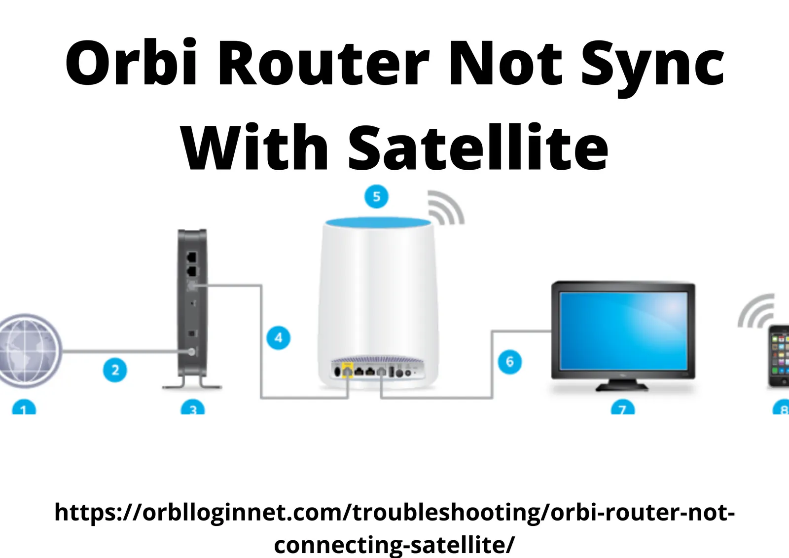 Fix Orbi Router Not Connecting To Satellite Issue
