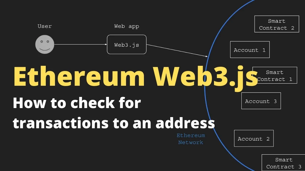 Real-Time check all transactions to an Ethereum address using Web3.js