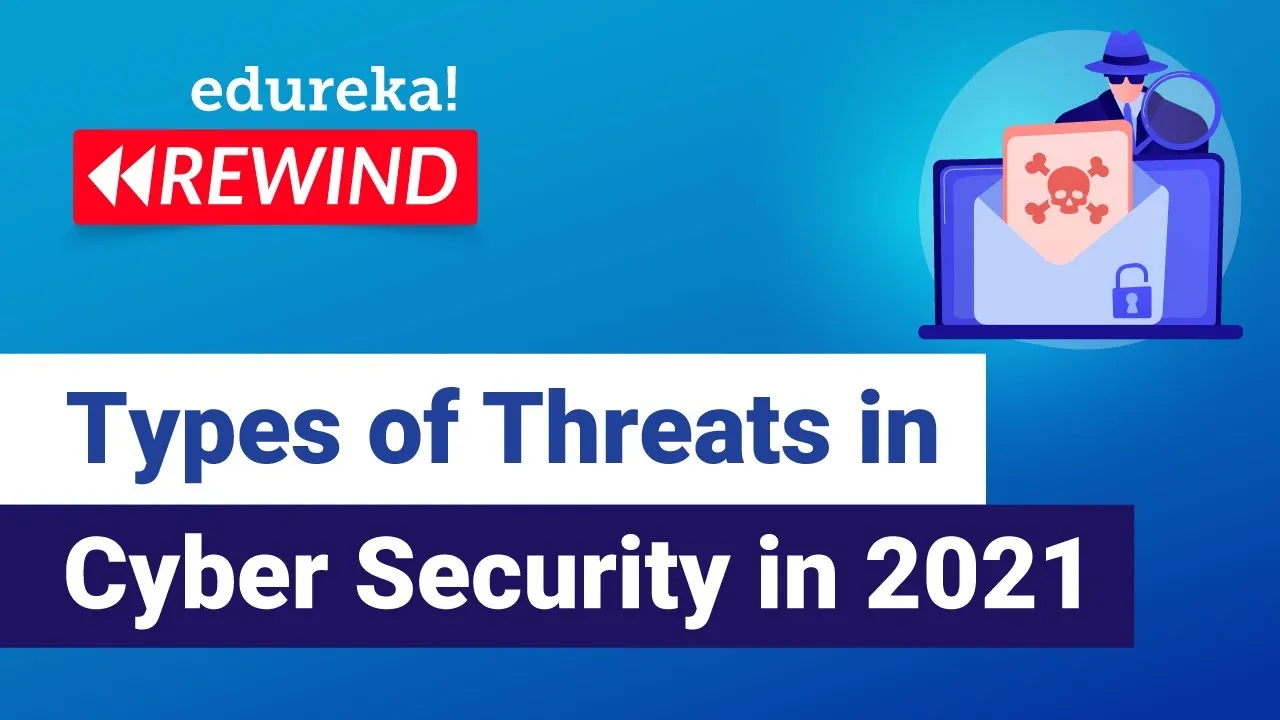 Types of Threats in Cyber Security in 2021