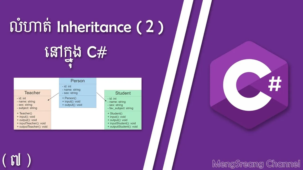 How to Inheritance Exercise in C# (2)