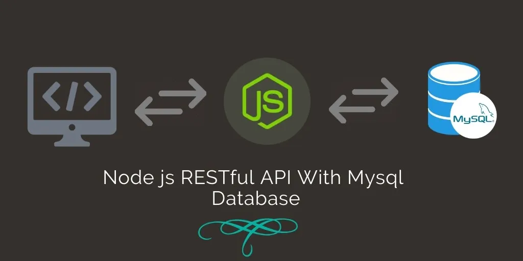 Node js express + crud rest api + mysql  example tutorial