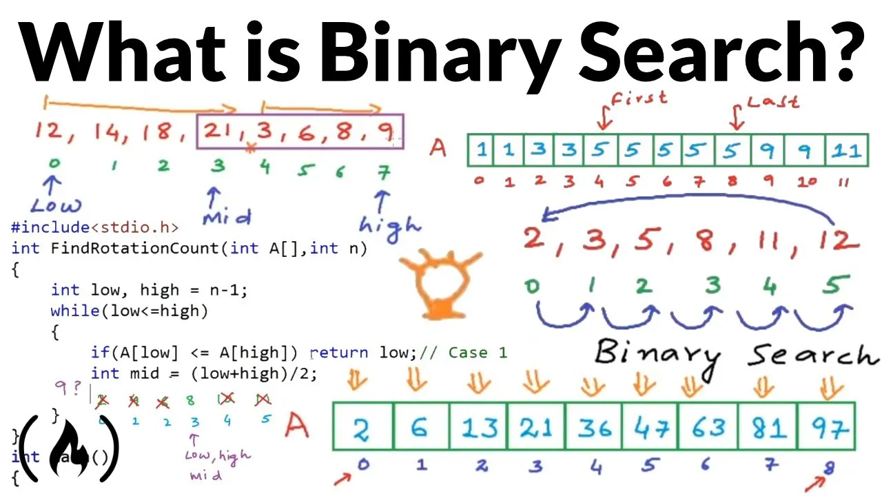 How to Implement Binary Search using C++
