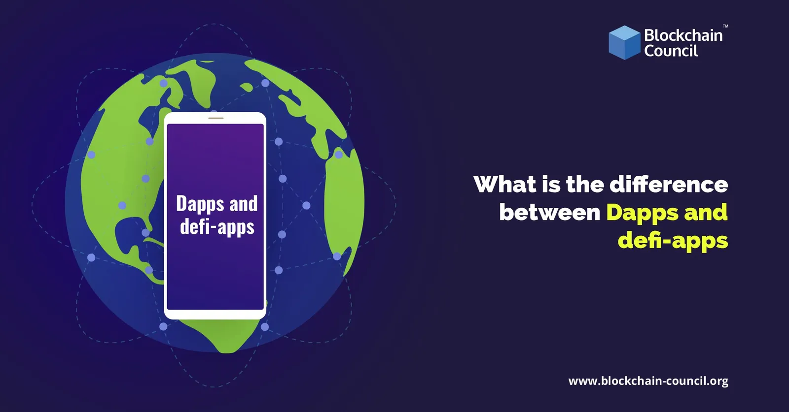 What are the distinctions between Dapps and Defi-apps?