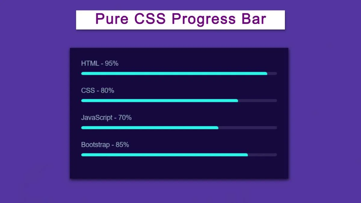 Animated Progress Bar using Only HTML and CSS