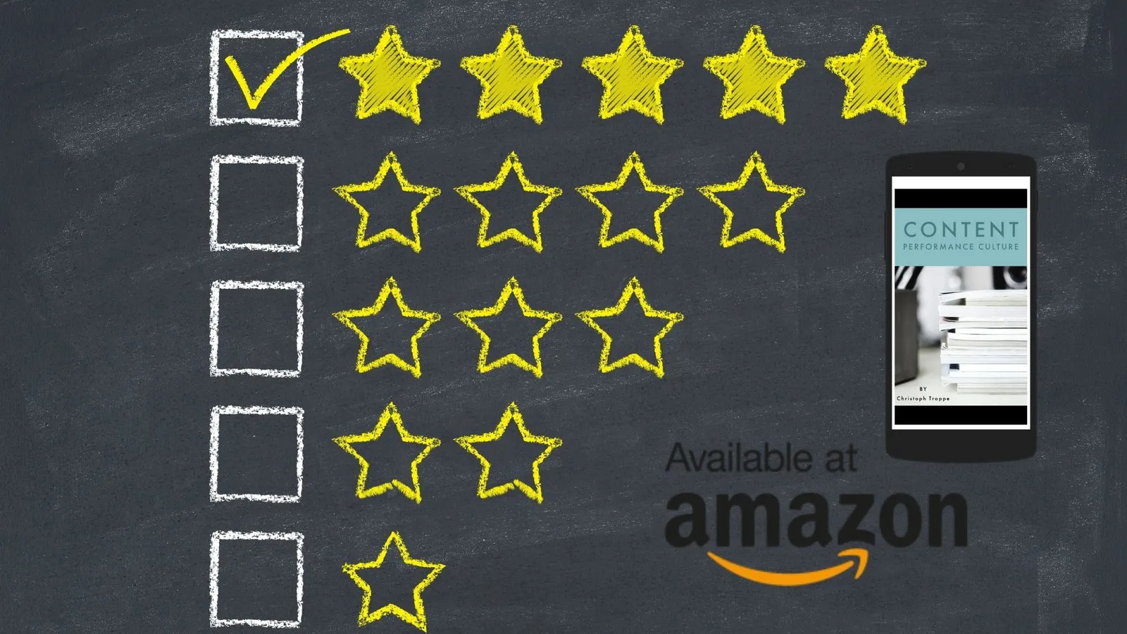 Is Getting a 5 Star Product Review on Amazon in Your Hands?