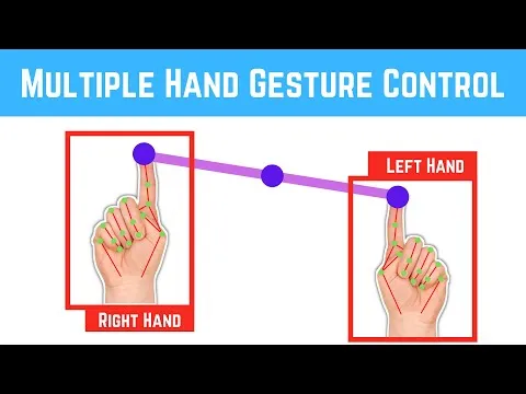 How to Find Multiple Hands and the Distance Between Them