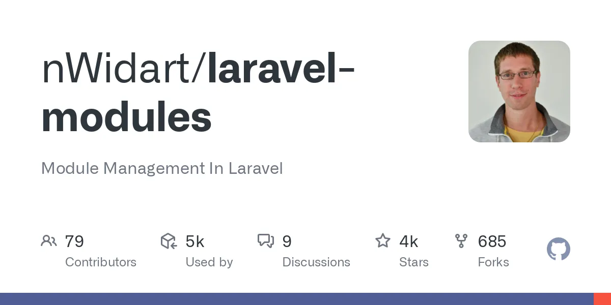 Laravel Modules: Module Management In Laravel