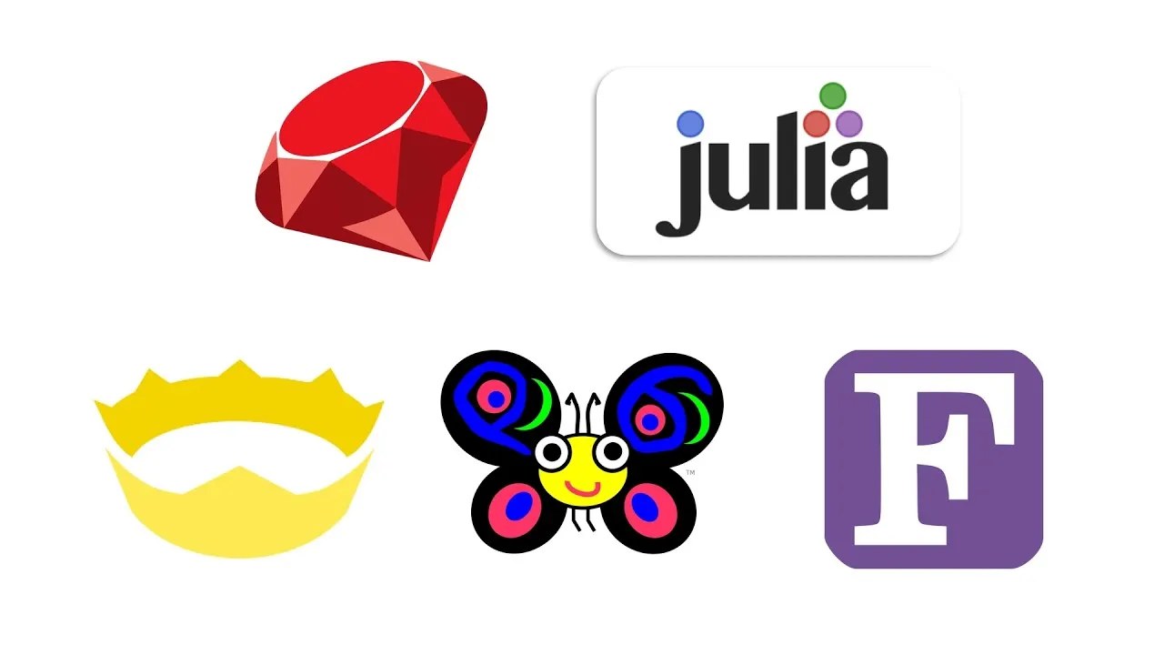 1 Problem, 5 Programming Languages (Julia, Ruby, Raku [Perl 6], Fortran, Nim)