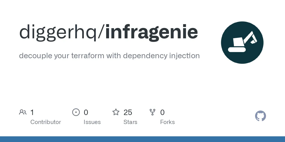 InfraGenie | Decouple Your Terraform with Dependency Injection