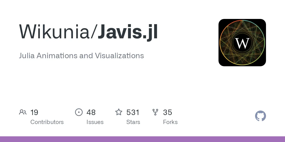 Javis - Julia Animations and Visualizations