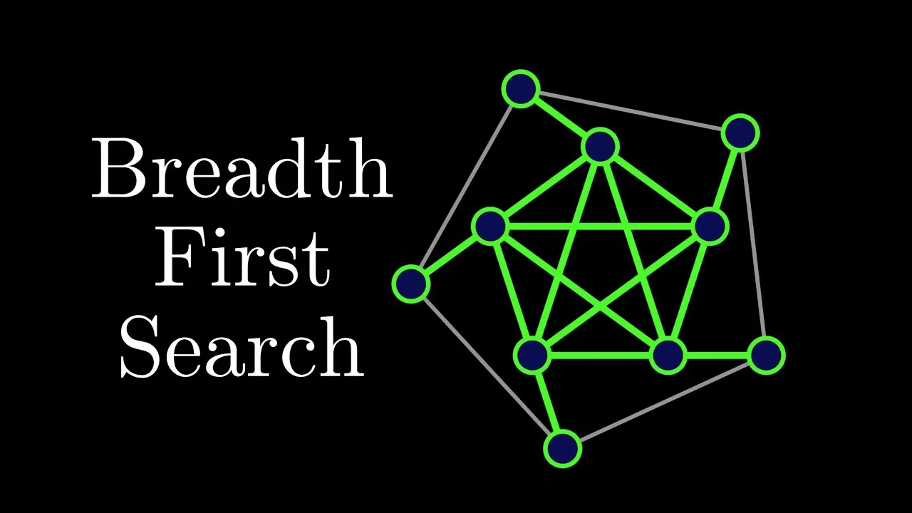 The Breadth First Search (BFS) Algorithm | Visualized and Explained