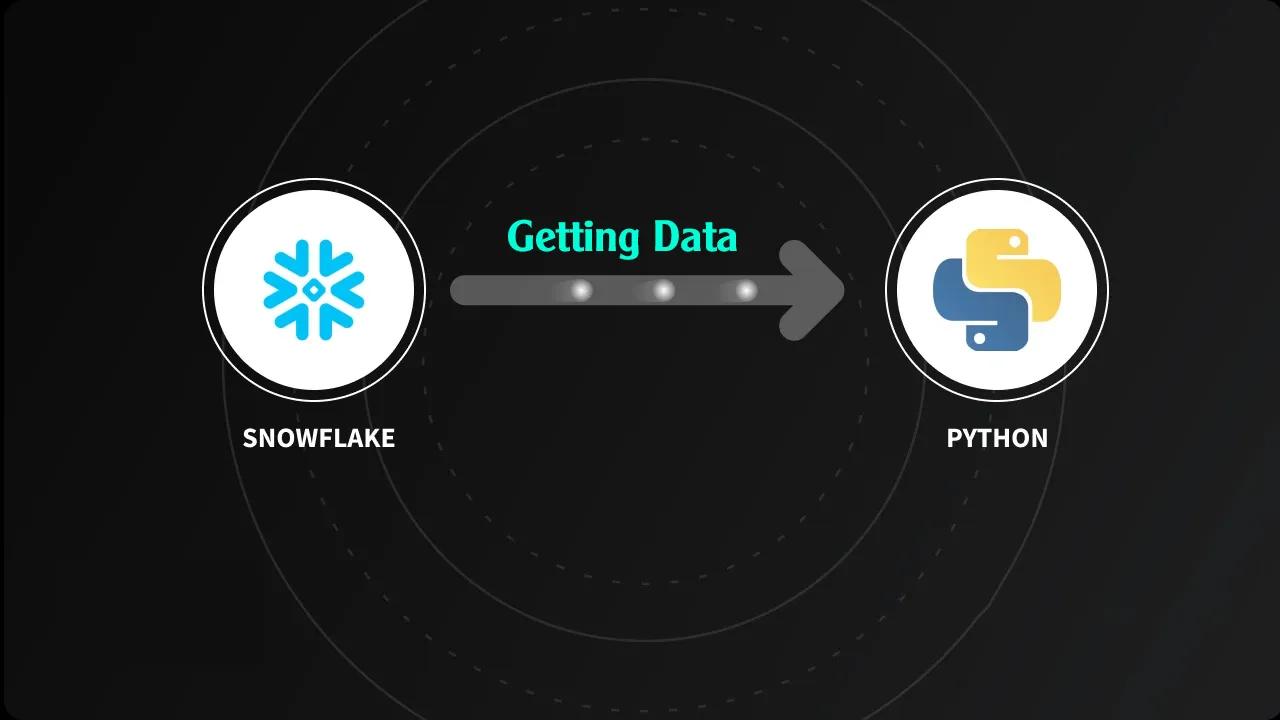 Getting Data from Snowflake using Python For Beginner 2021