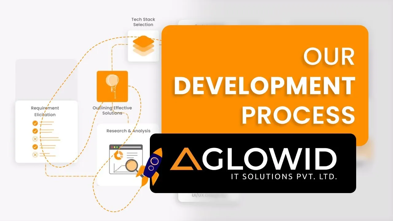 Our Development Process - Aglowid IT Solutions