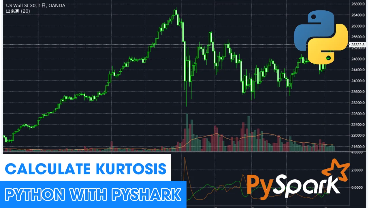 How to Calculate Kurtosis in Python with PyShark 2021