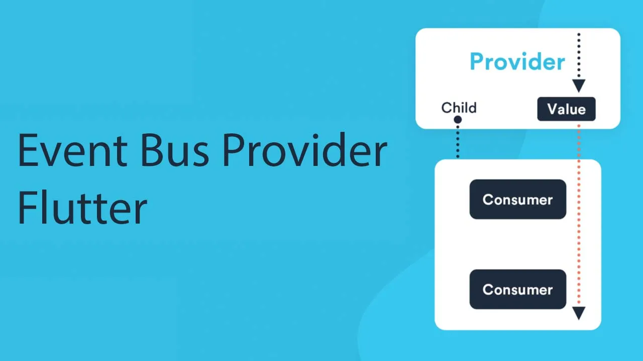 A Provider for Flutter That Passes EventBus Down to All The Widgets