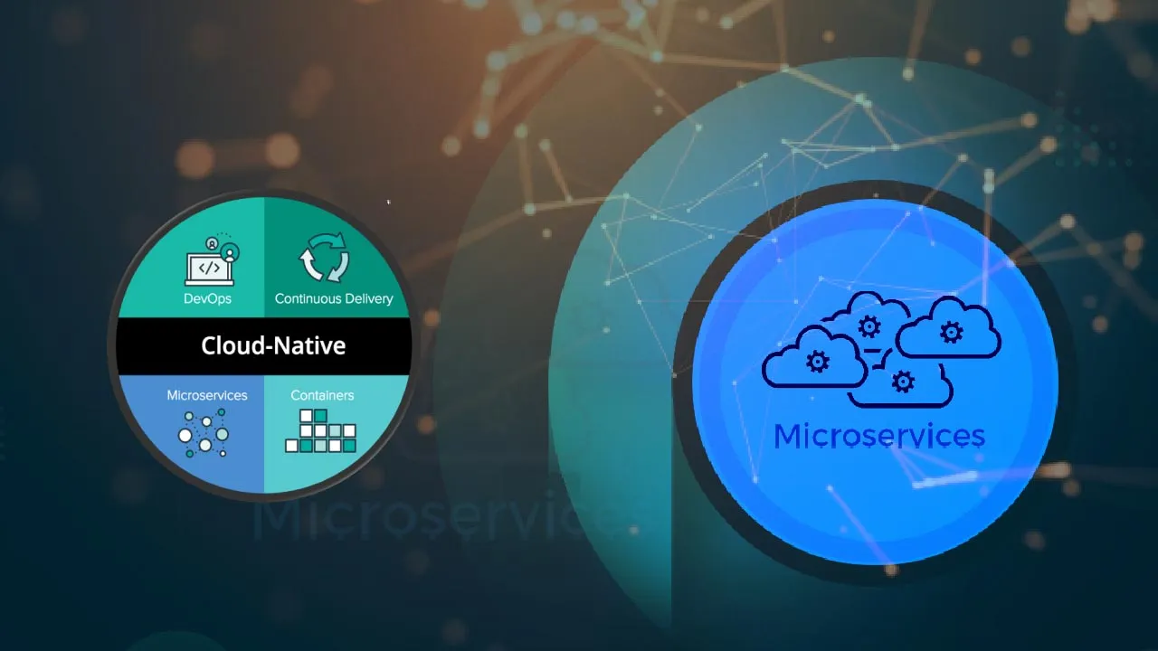 Cloud-native Apps and Microservices Impact The Development Process