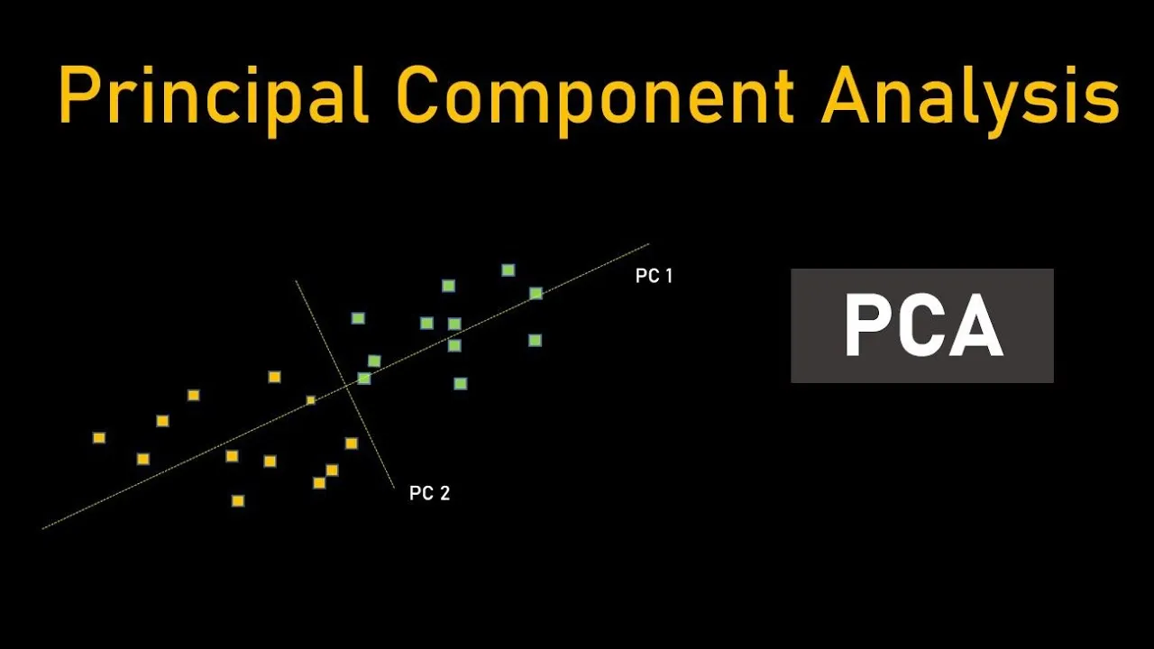 Principal Component Analysis (PCA) with Python